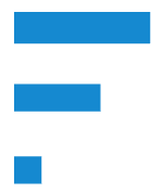 Réalisation de SOC PLANFORET