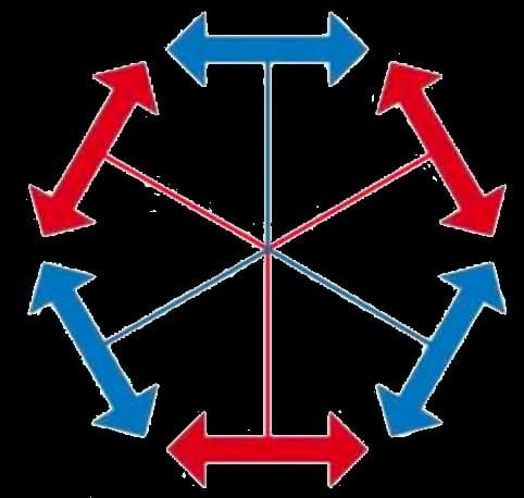 Réalisation de GENIE CLIMATIQUE DE BORDEAUX
